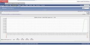 History-Zabbix Error'd