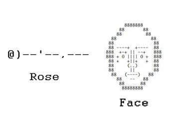 keyboard symbols